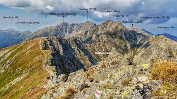 Panorama z Rohacza Płaczliwego na Banówkę, Hrubą Kope, Trzy Kopy, Spalona i Brestową