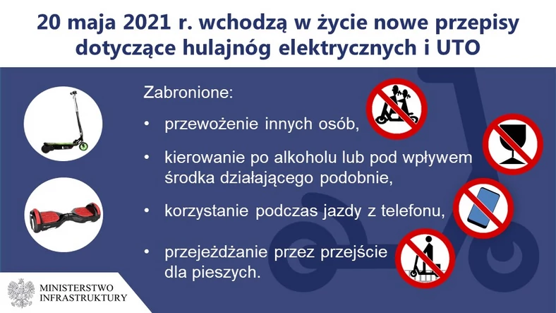 Zasady korzystania z hulajnóg elektrycznych