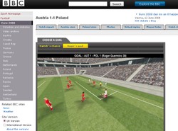 Sprawdź sam, czy Roger był na spalonym