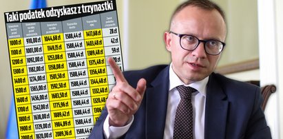 Oddadzą podatek z trzynastki, ale dopiero za rok [TABELA]