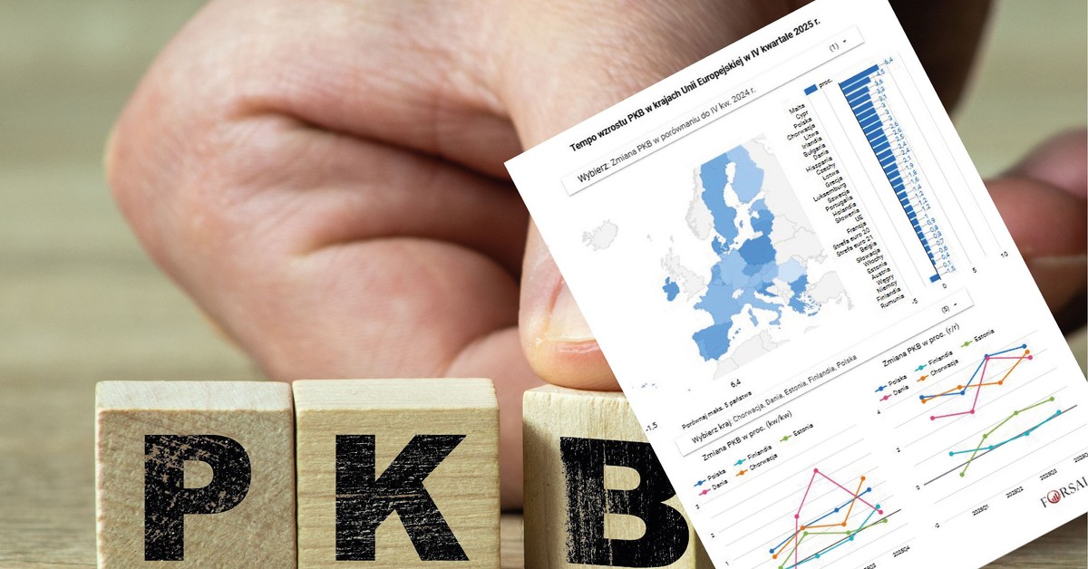 Europa może nam zazdrościć. Polska wśród liderów wzrostu gospodarczego w UE