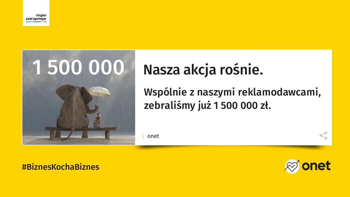 Ponad 40 beneficjentów z ogólnopolskimi kampaniami reklamowymi w akcji #BiznesKochaBiznes 