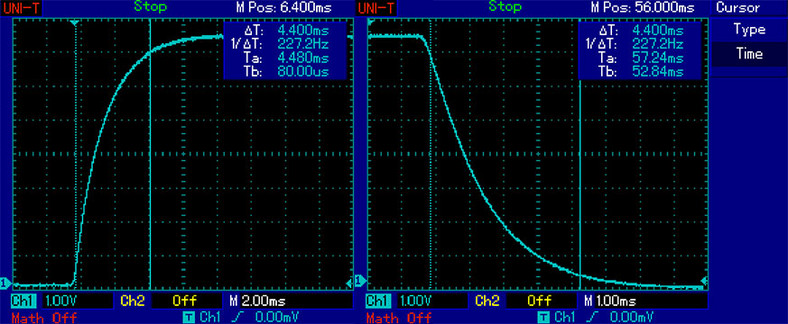 LG UltraGear 27GN950 - pomiar czasu reakcji matrycy