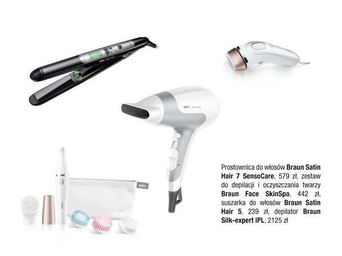 Pomysł na prezent dla kobiety dbającej o urodę