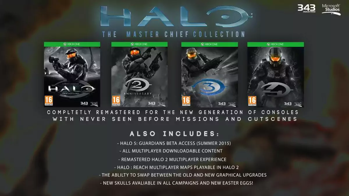 Producenci Halo: The Master Chief Collection przepraszają za 20 GB patch