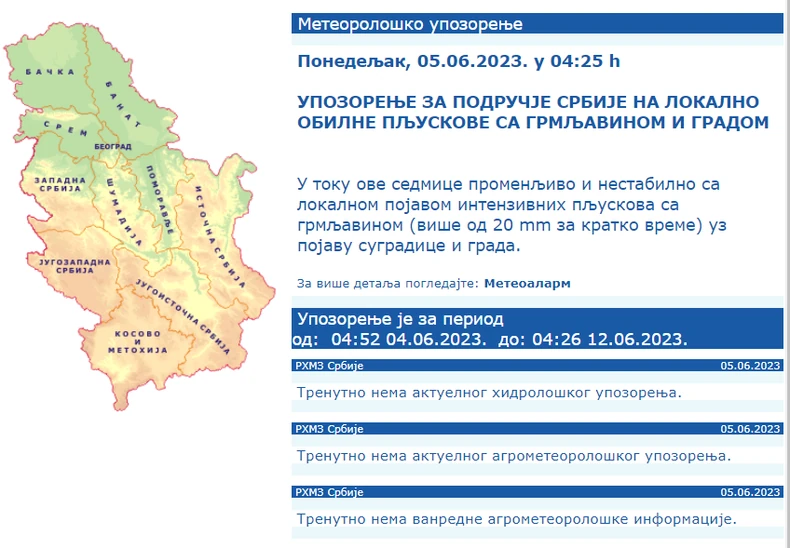 Najnovije upozorenje RHMZ o nepogodama
