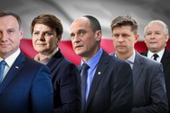 Duda, Szydło, Kaczyński, Petru, ranking zaufania do polityków