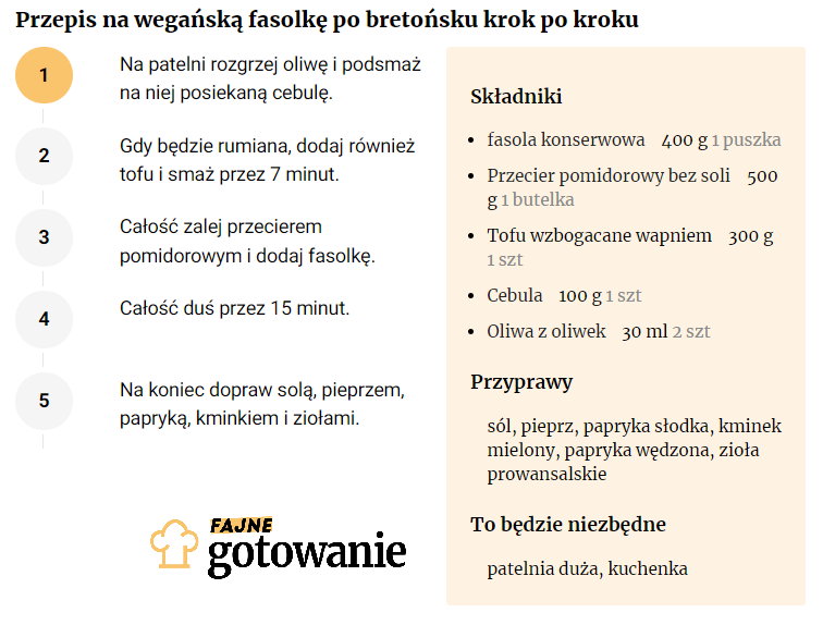 Przepis na wegańską fasolkę po bretońsku