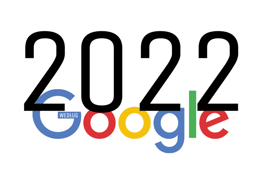 Rok 2022 w wyszukiwarce Google