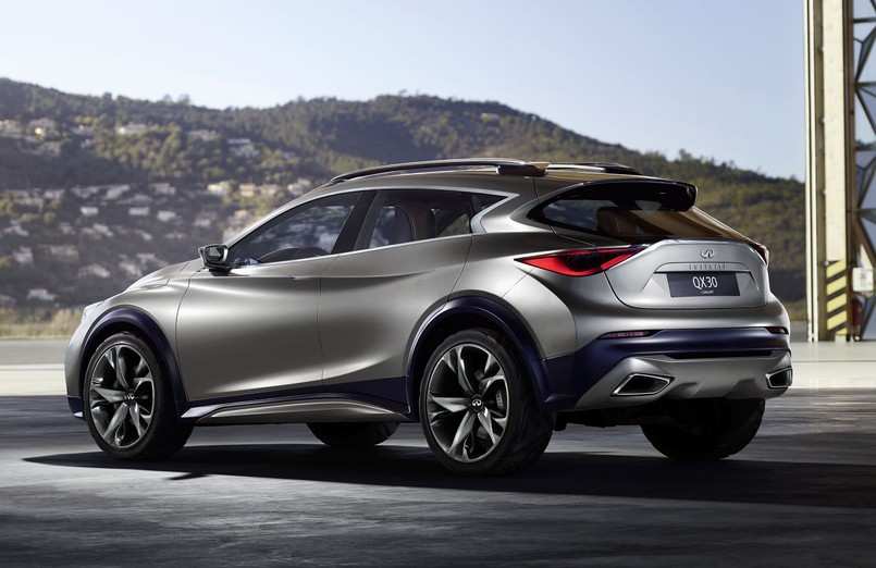 Infiniti QX30