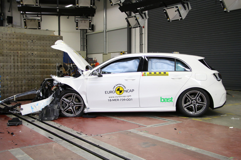 Euro NCAP – Best in Class 2018