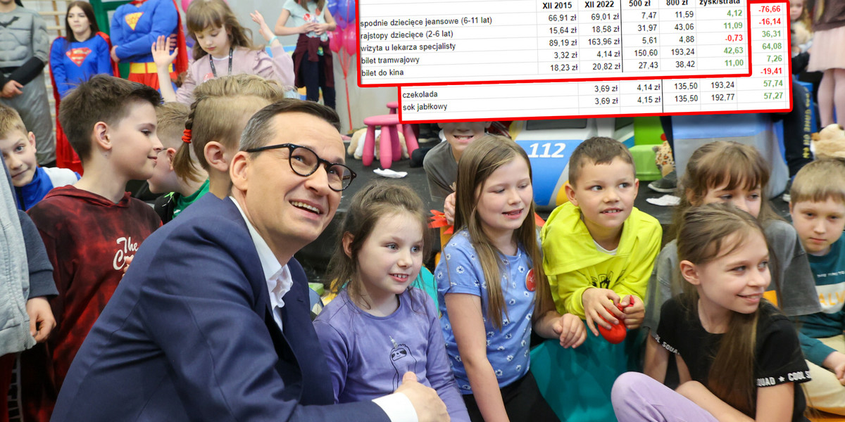 Premier Mateusz Morawiecki w Otwocku podczas obchodów Międzynarodowego Dnia Rodzin.
