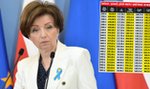 Trzynastki i czternastki zaskoczą seniorów. Nawet 2800 zł ekstra do emerytury! [NOWE KWOTY]