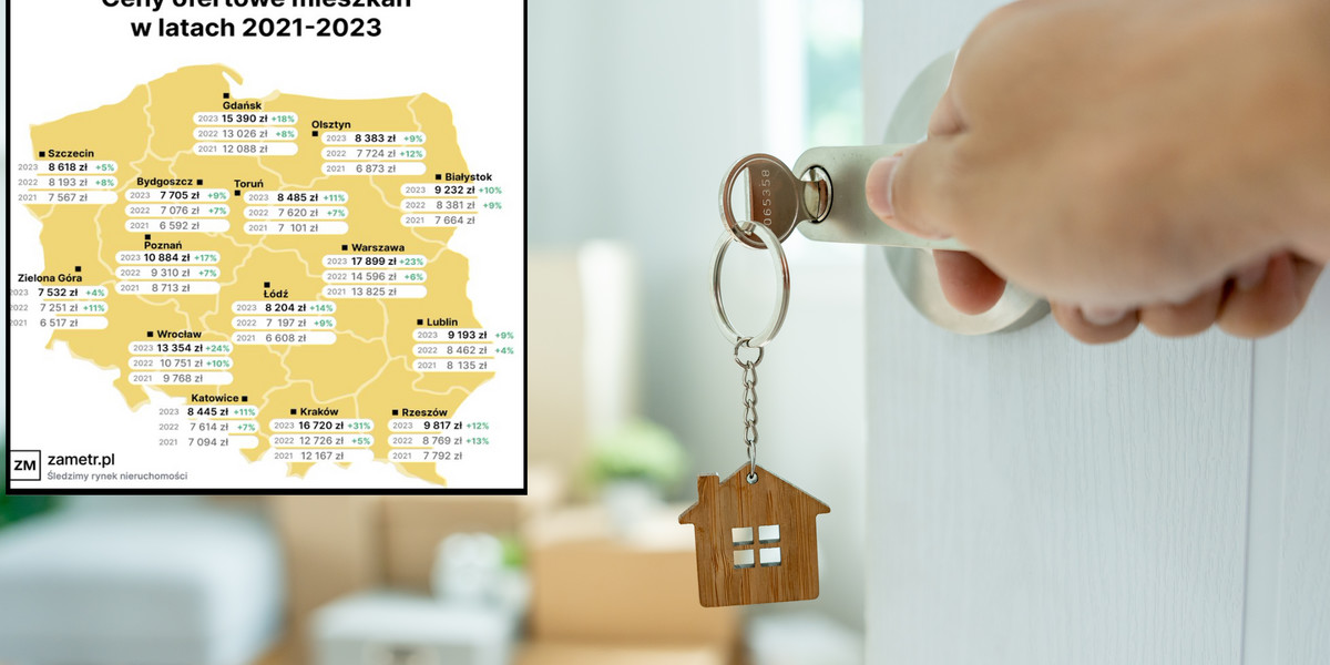 Jak zmieniały się ceny nieruchomości w Polsce? Wzrosty były niespotykane.
