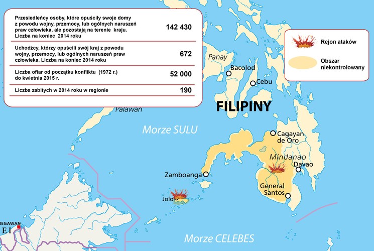 Od dziesięcioleci na południu Filipin trwa islamska rebelia. Konflikt rozpętany został przez muzułmańskich fundamentalistów, którzy domagają się autonomii terytorialnej, obyczajowej i religijnej. I choć Manila zaangażowała się w rozmowy pokojowe to do zakończenia konfliktu droga jeszcze daleka. Wysiłki w celu osiągnięcia trwałego zawieszenia broni zostały podważone przez kontynuowanie ataków oraz spory nad reformami samorządowymi w regionie. Według rządu USA, grupa rebeliancka Abu Sajjaf jest 'najbardziej brutalnym ugrupowaniem islamskich separatystów' w regionie. Grupa regularnie przeprowadza zamachy bombowe, dokonuje zabójstw i porwań. W wyniku tych działań od 1972 r. śmierć poniosło 52 tys. osób.