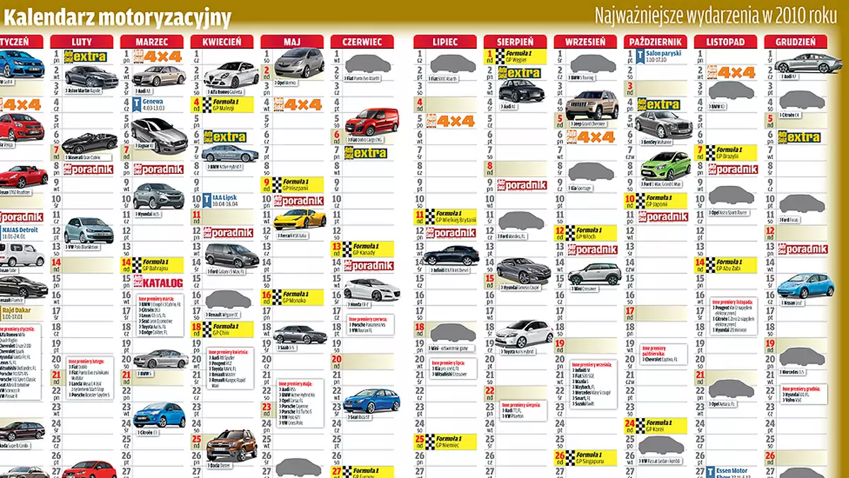 Kalendarz motoryzacyjny na rok 2010