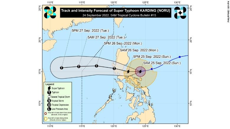 Super Typhoon Noru.  Forecast mileage