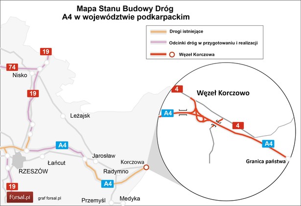 Odcinek autostrady jest wykonany w dwóch rodzajach nawierzchni: asfaltowej (16,7 km) i betonowej (4,7 km). Po głównej część odcinka A4 od węzła Radymno do Korczowej (bez węzła Korczowa) kierowcy mogą jeździć już od 23 grudnia 2013 r.