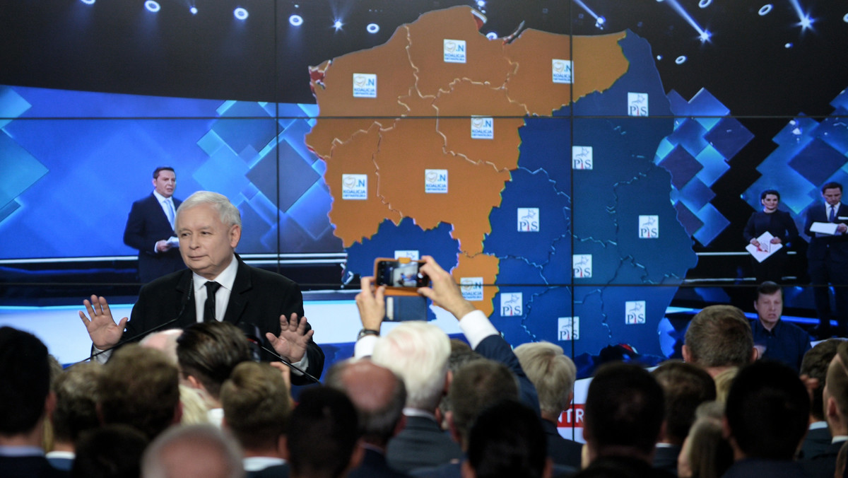 Wybory samorządowe. Jarosław Kaczyński komentuje sondażowe wyniki