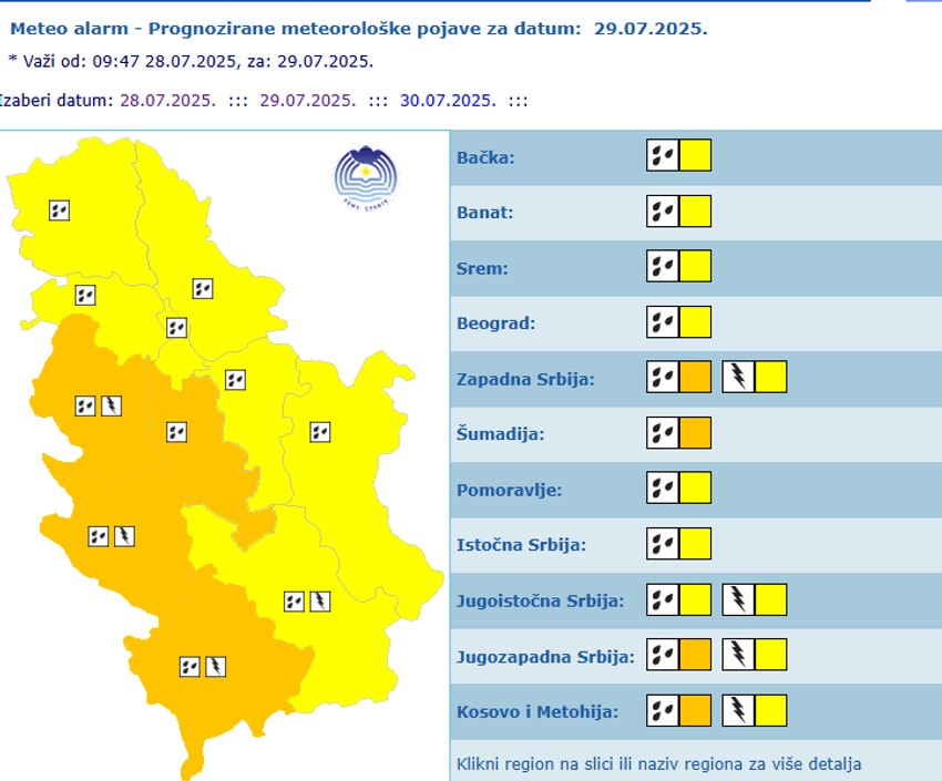 Meteo alarm 29. jul