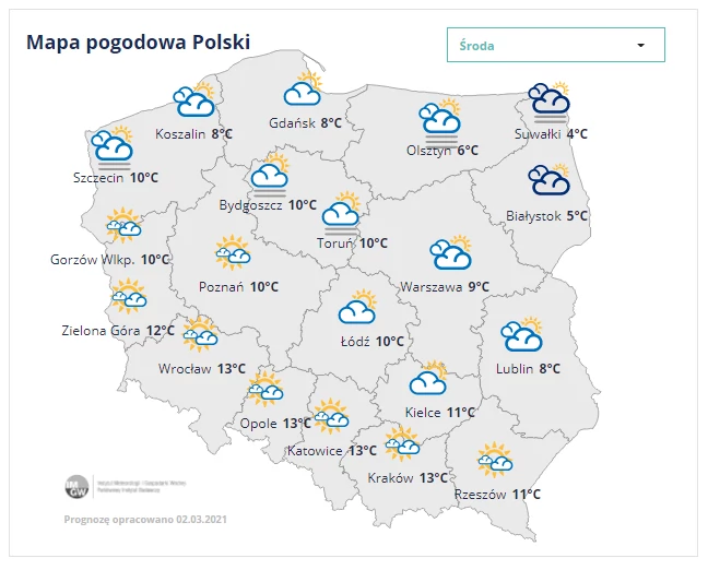 Przewidywana temperatura dla Polski na dziś