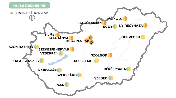 Több nagyvárosban is növekedő tendenciát mutattak ki az új koronavírus örökítőanyagának mennyiségében. /Forrás: Nemzeti Népegészségügyi Központ