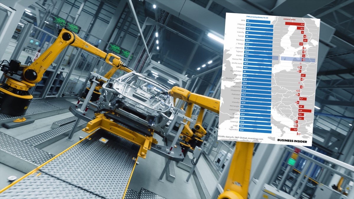 Polska w gronie ofiar ceł Donalda Trumpa. "Połowa ekonomii to psychologia"