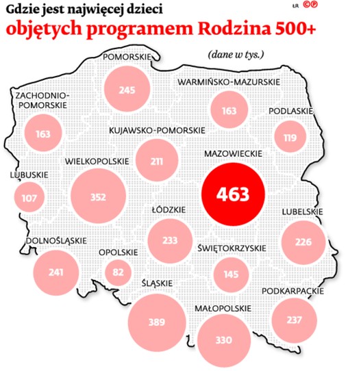 Gdzie jest najwięcej dzieci objętych programem Rodzina 500+