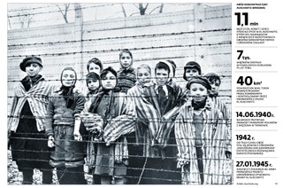Mija 75 lat od wyzwolenia Auschwitz