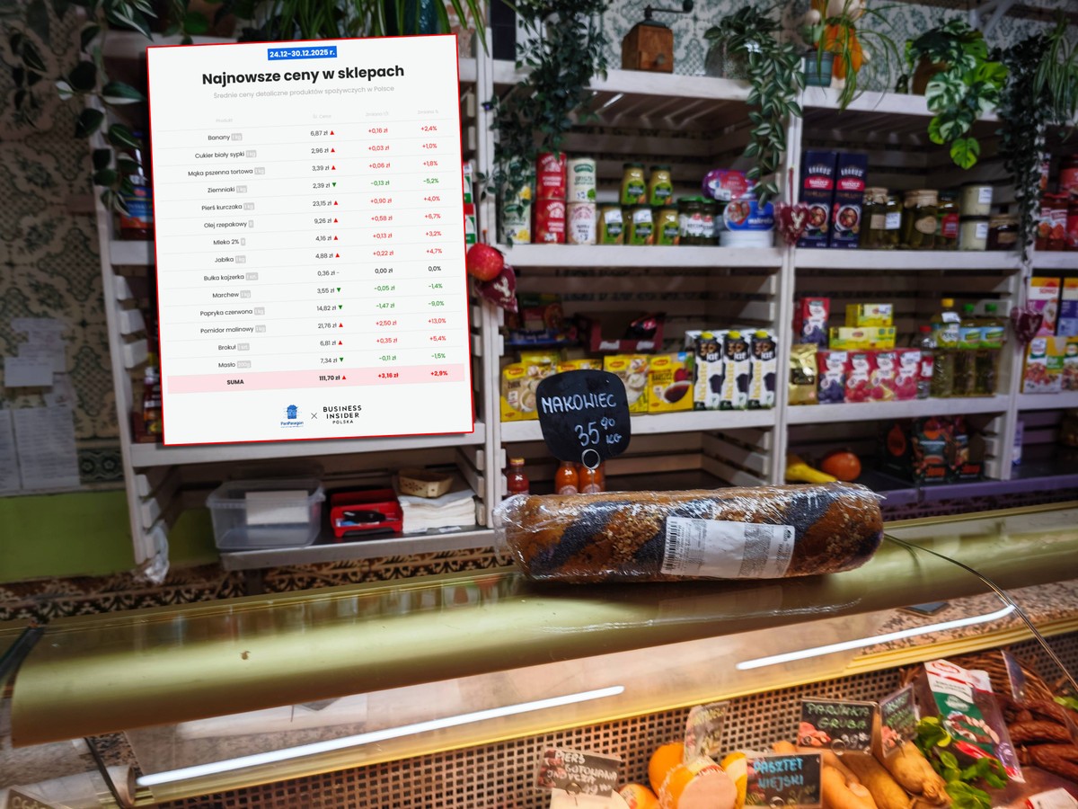 Coraz drożej w sklepach. Kolejna granica przekroczona [Koszyk zakupowy Business Insidera i aplikacji PanParagon]