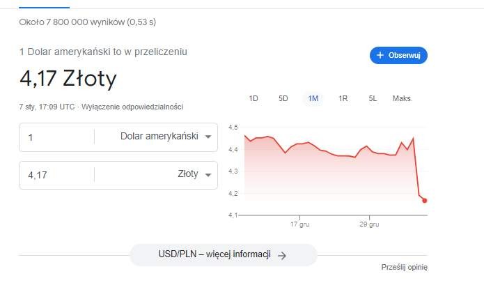 Dolar kurs