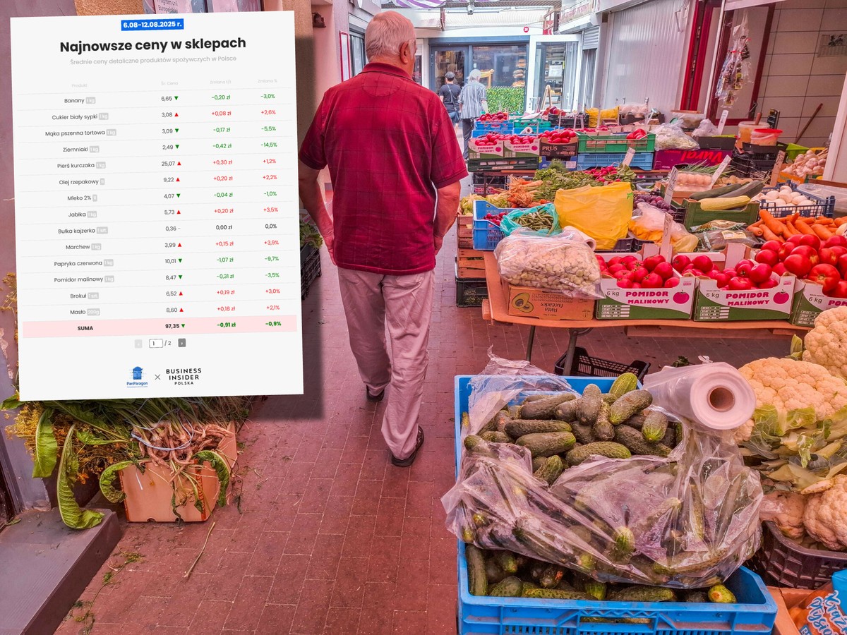 Żywność tanieje kolejny tydzień. Jest tylko jedno "ale" [Koszyk zakupowy Business Insidera i aplikacji PanParagon]