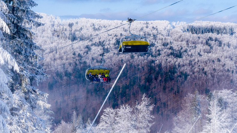 Szczyrk Mountain Resort