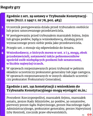 Najwyższe organy władzy nie powinny sięgać po outsourcing