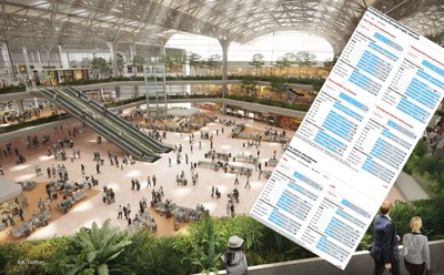 Budowa CPK, elektrownia atomowa kontra powyborcza rzeczywistość. Jakie projekty powinien kontynuować nowy rząd? [SONDAŻ DGP I RMF]