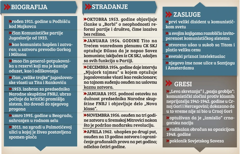 Klikni za uvećanje (+)