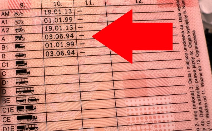 Prawo jazdy będzie musiał wymienić każdy kierowca. Nawet jeśli ma je bezterminowo