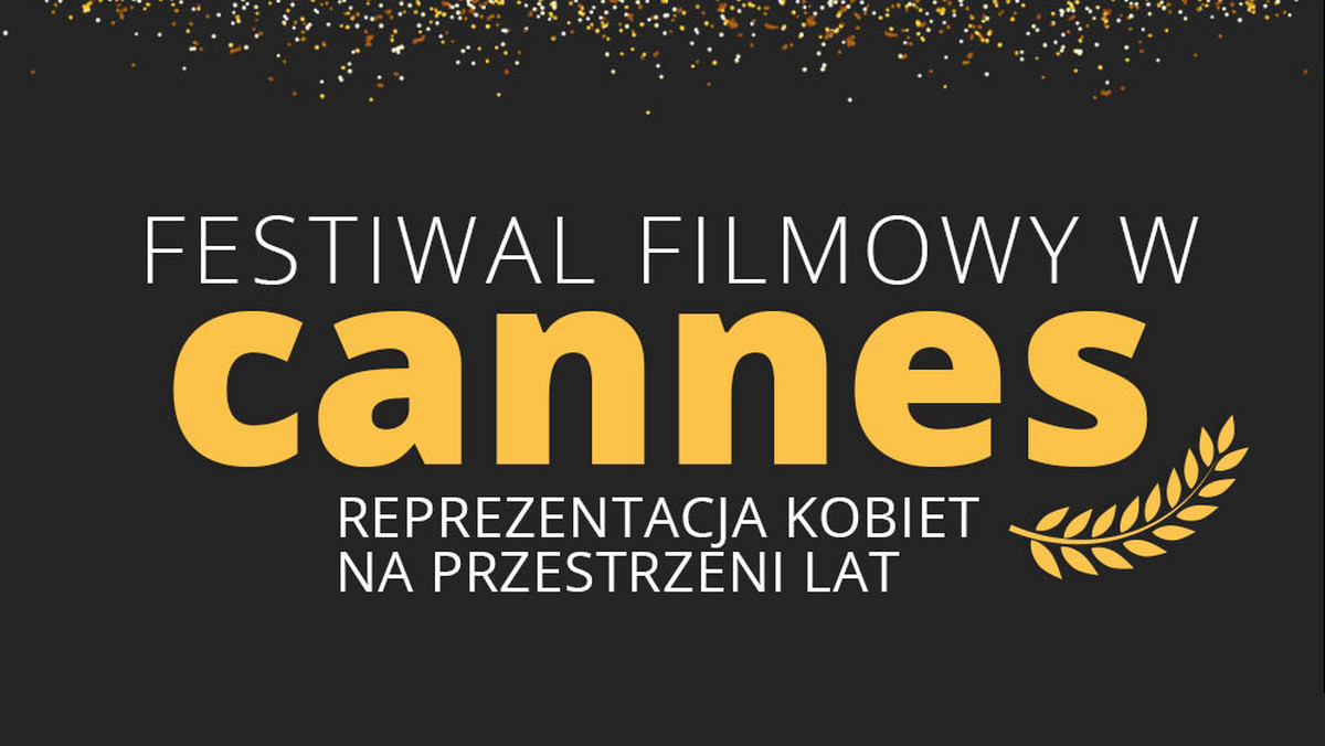 71. Festiwal Filmowy w Cannes rozpoczął się 8 maja. W tym roku, po fali skandali seksualnych w Hollywood, organizatorzy zwrócili szczególną uwagę na podkreślenie istotnej roli kobiet w przemyśle filmowym. W niedzielę 13 maja, w symbolicznym proteście na rzecz równouprawnienia kobiet, na czerwonym dywanie pojawiły się jednocześnie 82 kobiety. Liczba 82 odnosi się do liczby reżyserek, których filmy startowały w konkursie w jego 71-letniej historii.