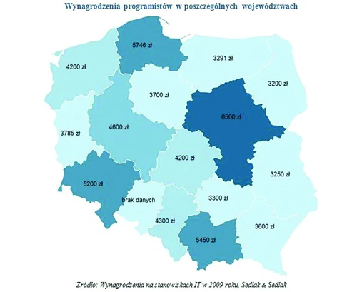 Dane zebrane w raporcie wskazują na to, że na zarobki informatyków mają wpływ nie tylko ich umiejętności i kompetencje. Istotnym czynnikiem jest również region Polski, w którym jako specjaliści znajdziemy zatrudnienie. Źródło: Sedlak&Sedlak.