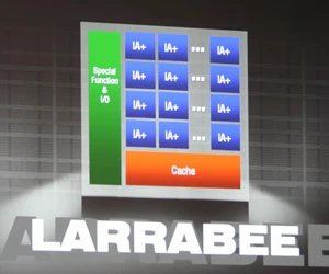 Obrazek technologie_larrabee.png