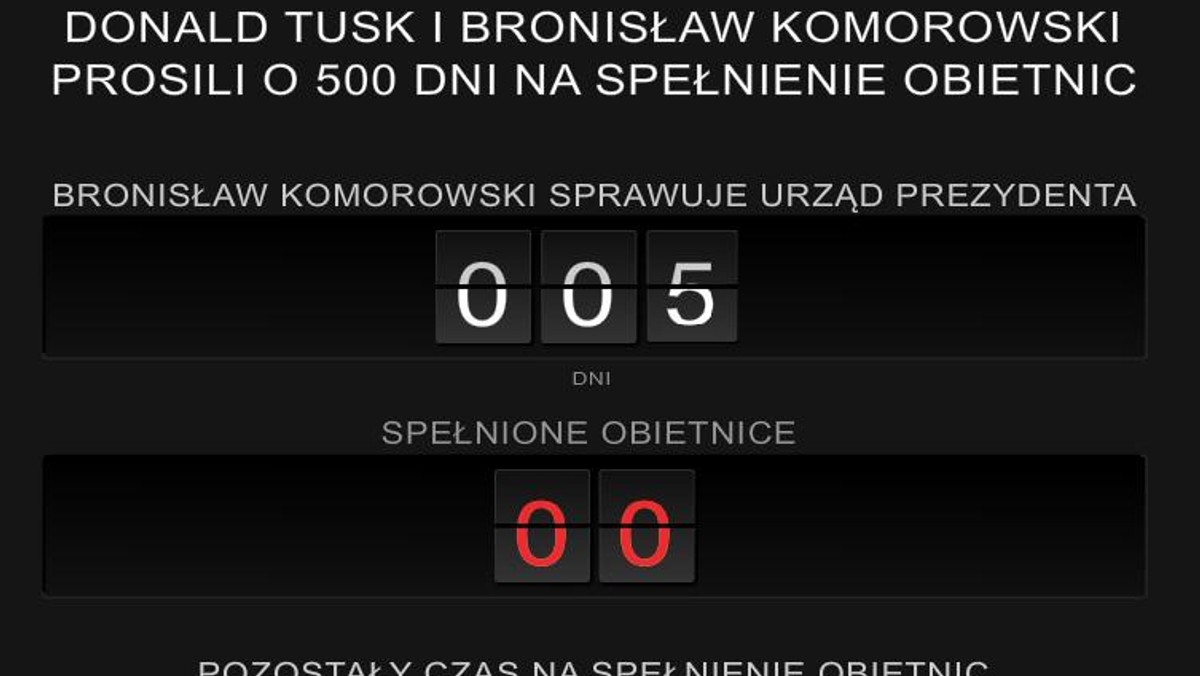 Prawo i Sprawiedliwość uruchomiło specjalną stronę internetową z okazji 1000 dni rządu Donalda Tuska. Pod adresem www.kppis.pl/500dni można znaleźć wypisane obietnice wyborcze PO oraz trzy zegary odliczające czas, który pozostał na spełnienie wyborczych obietnic.