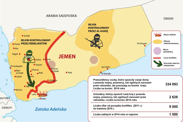Początki jemeńskiego konfliktu sięgają 2004 roku, gdy rozpoczęła się rebelia szyitów. Od tego czasu rząd Jemenu ma bardzo słabą, a wręcz żadną  kontrolę na ogromnych obszarach kraju. Ma zachodzie znajduje się teren kontrolowany przez rebeliantów, podczas gdy al-Kaida utrzymuje kontrolę na wschodzie kraju. Od 2011 roku w Jemenie zginęło 9 tys. ludzi.