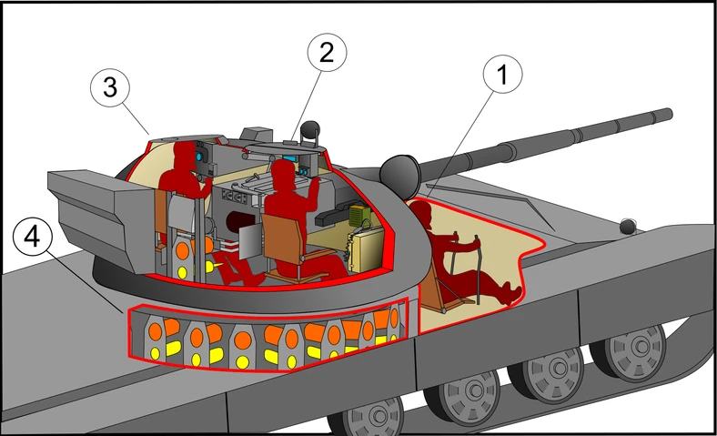 Czolgi T 72 Na Polskich Drogach Ten Model Sluzy Juz Niemal Od 50 Lat