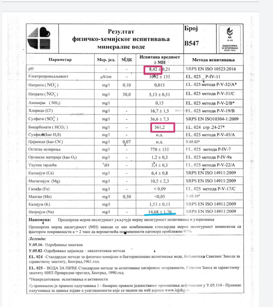 Ispitivanje pokazalo veliku PH vrednost vode