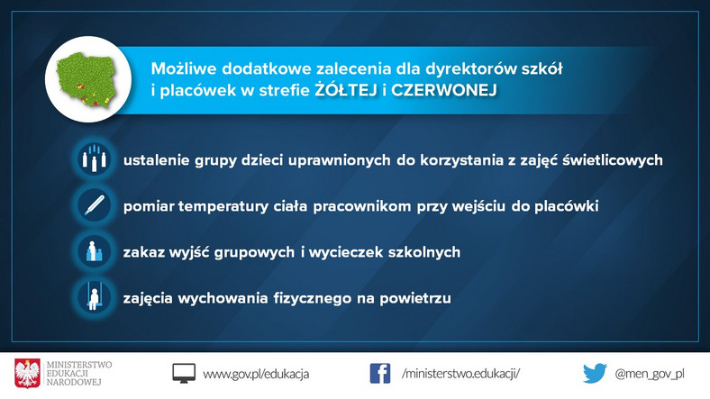 Jak organizować kształcenie w czasie epidemii - zalecenia dla dyrektorów szkół 