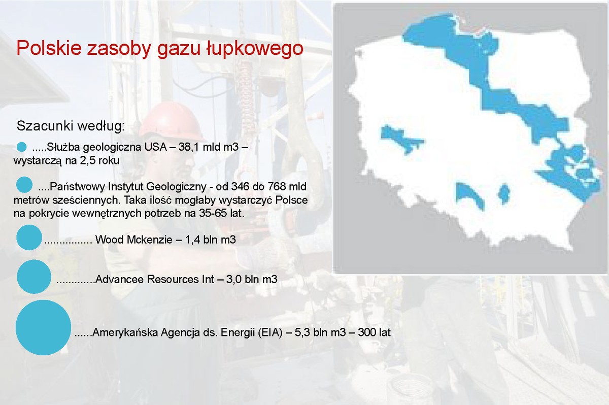 Polskie zasoby gazu łupkowego