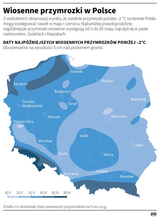 Przymrozki w Polsce