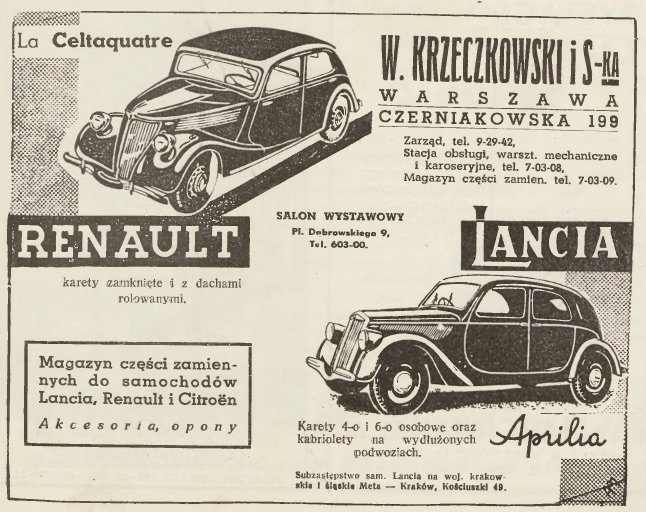 Renault i Lancia