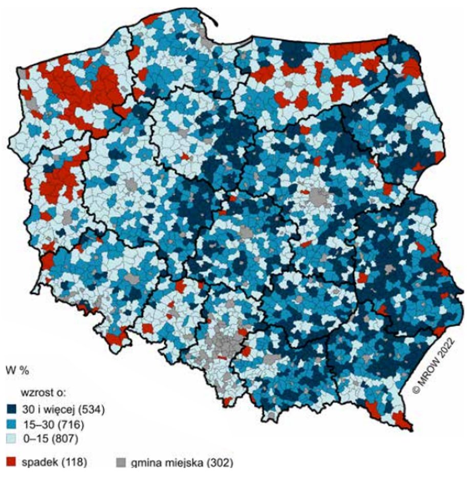 Zmiana udziału działalności pozarolniczych w ogólnej liczbie podmiotów gospodarczych.