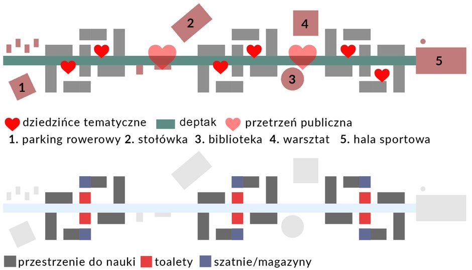 Miasto dzieci - projekt Polaka z wyróżnieniem w międzynarodowym konkursie